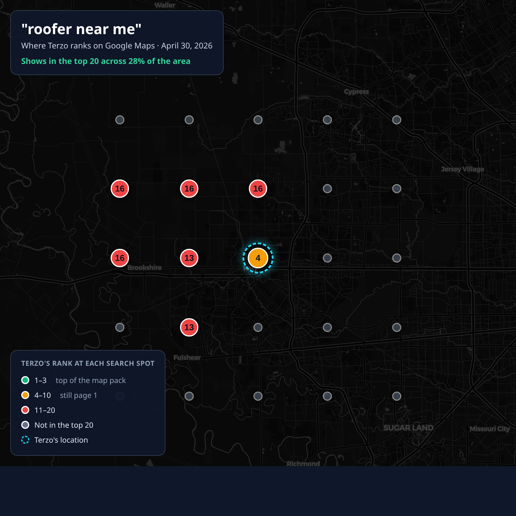 Google map grid showing Terzo Roofing's coverage for 'roofer near me' on April 30, 2026